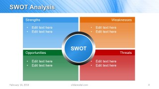 SWOT Analysis Slide Design for PowerPoint
