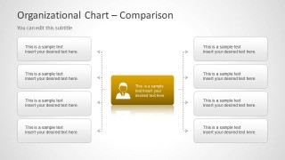 Org Chart Slide Design for PowerPoint