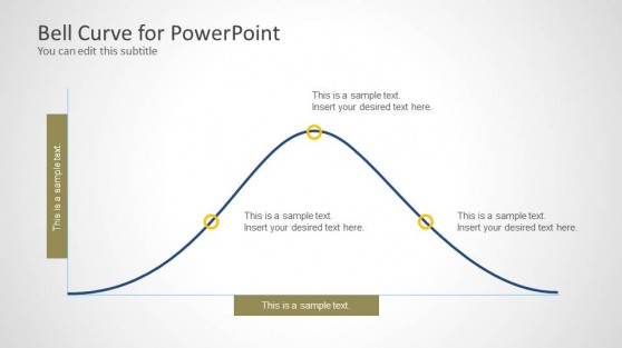 Bell Curve for PowerPoint