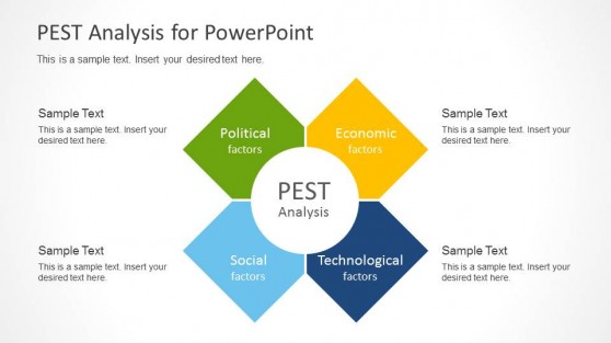 PEST Analysis Diagrams for PowerPoint