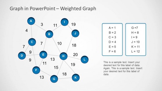 Weighted Graph Template for PowerPoint