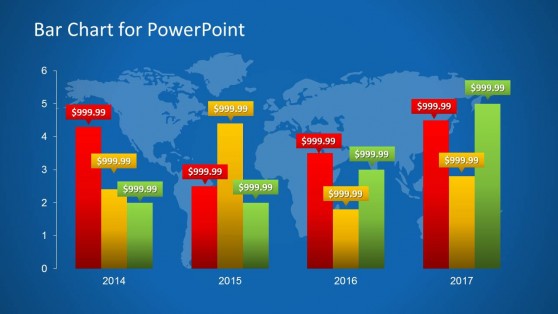 Bar Chart Template for PowerPoint