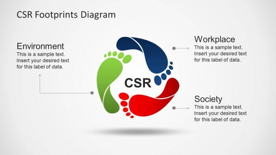 CSR Footprints Circular Diagram for PowerPoint