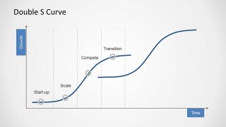 Double S Curve Slide Design for PowerPoint
