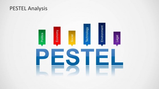 PESTEL Analysis PowerPoint Template