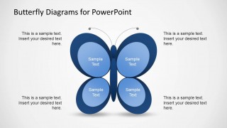 Butterfly Diagram Template for PowerPoint