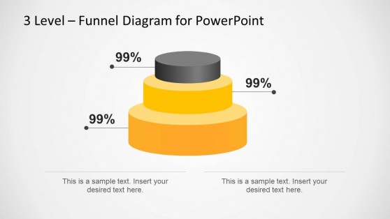 3 Level Stacked Funnel Diagram Template for PowerPoint