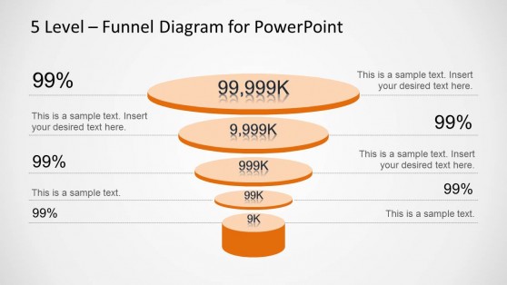 Orange 5 Level Funnel Diagram for PowerPoint