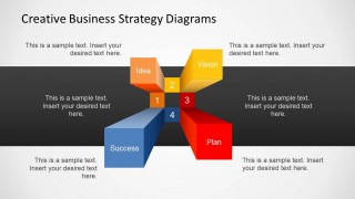 Four Quadrants Idea Vision Success Plan 3D for PowerPoint