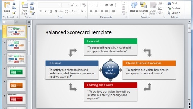 Balanced Scorecard PowerPoint Template