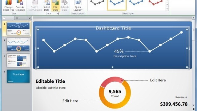 Awesome Dashboard Ideas For PowerPoint Presentations
