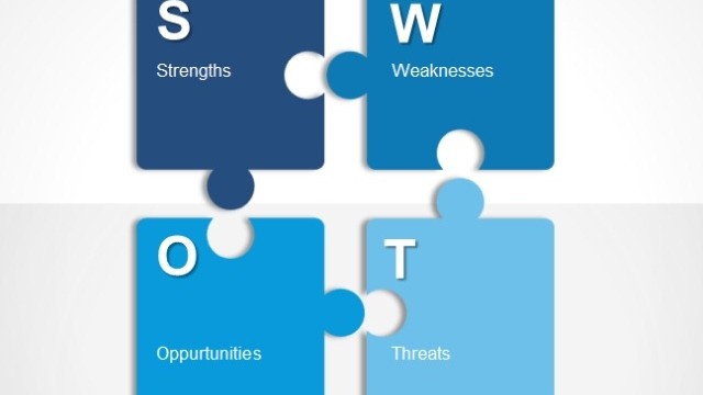 Best SWOT Analysis Templates for PowerPoint