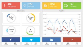Digital Marketing Dashboard PowerPoint Template