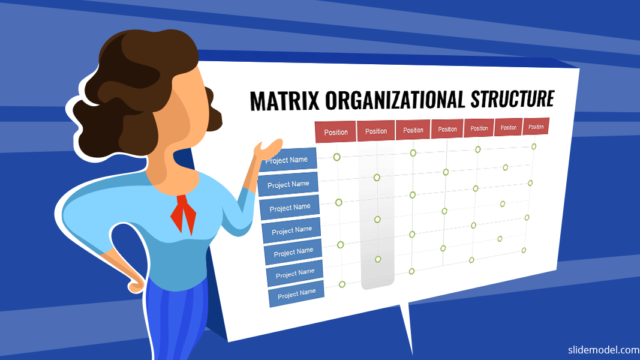 Matrix Organizational Structure Article